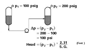 COMPONENTS OF SYSTEM RESISTANCE