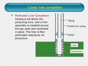 Cased Hole Completion