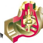 Lift Check Valve