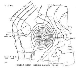 Geophysics