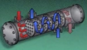 heat exchanger