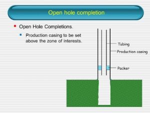 Open Hole Completion