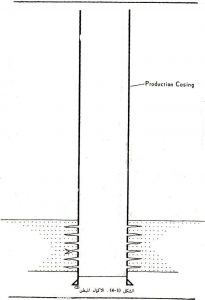  Perforated-Casing-Completion