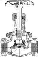 globe valve