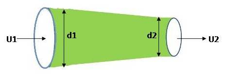 Continuity Equation