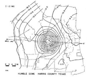 Geophysics