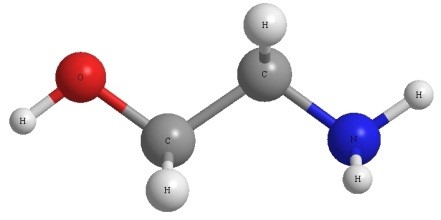 Natural Gas Purification Levels