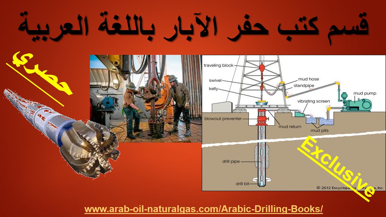 Arabic Drilling Books