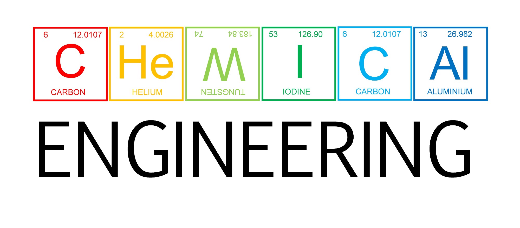 Chemical Engineering