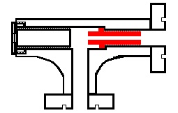 Choke Valve Sizing