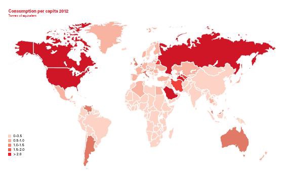 Consumption per capita 2012.