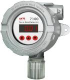 gas detector
