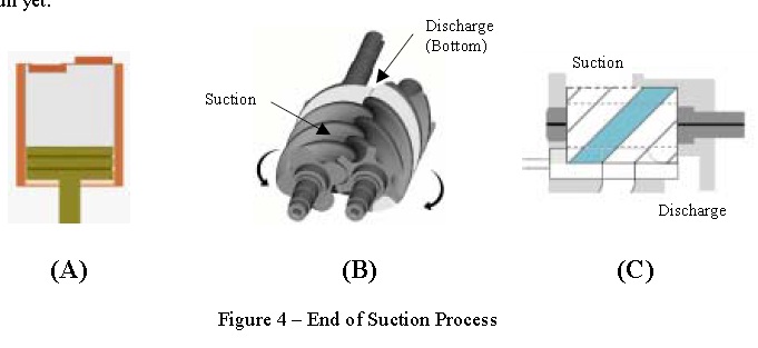 suction pressure