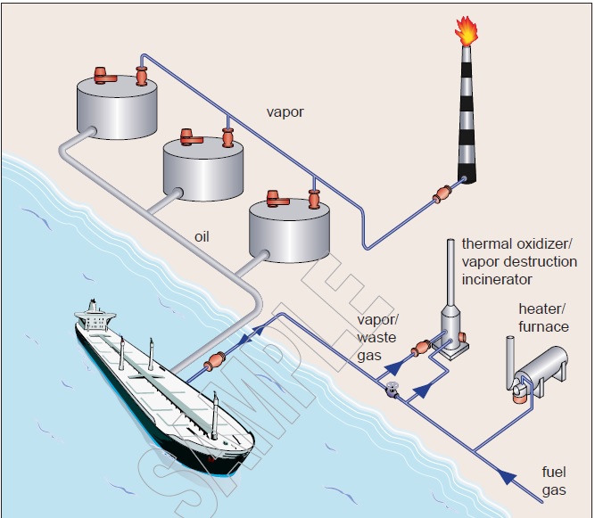 flame arrestor