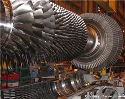 Gas Turbine