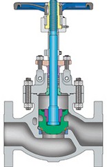 Globe Valve