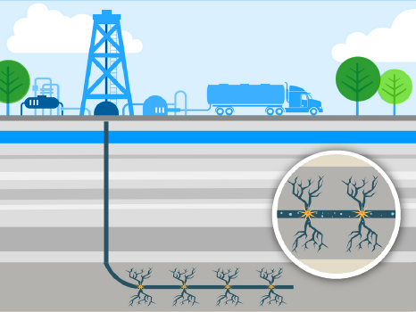 Performance Analysis of Hydraulic Fracturing Technique and HIWAY Flow Channel Fracturing