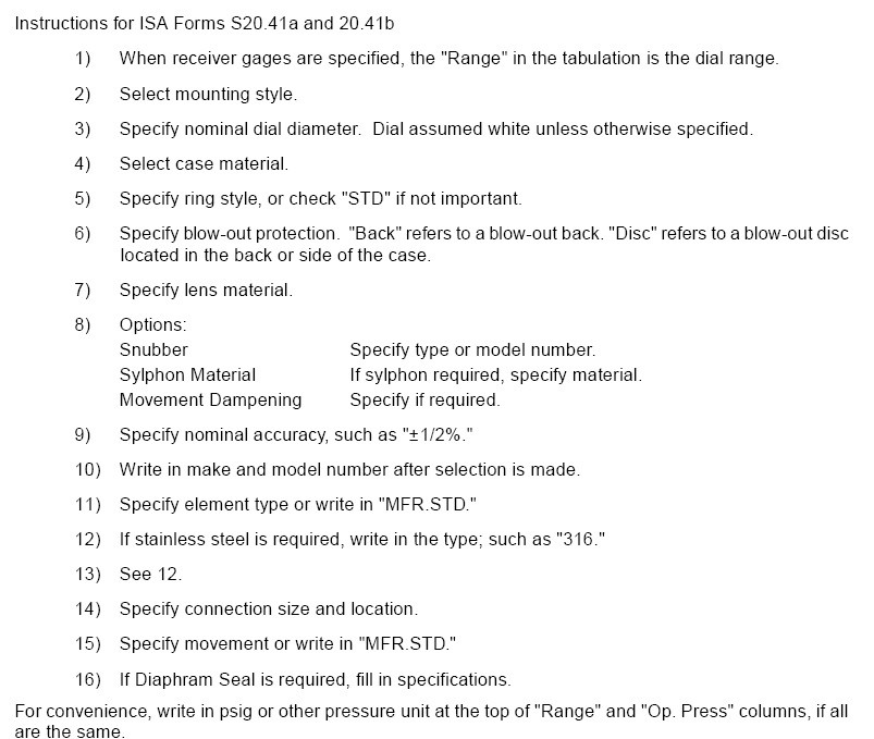 ISA S20-41 instructions