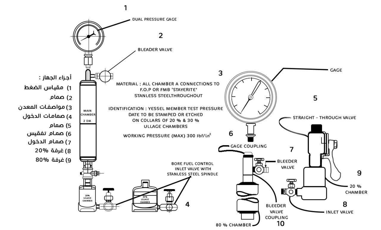 Vapor Pressure