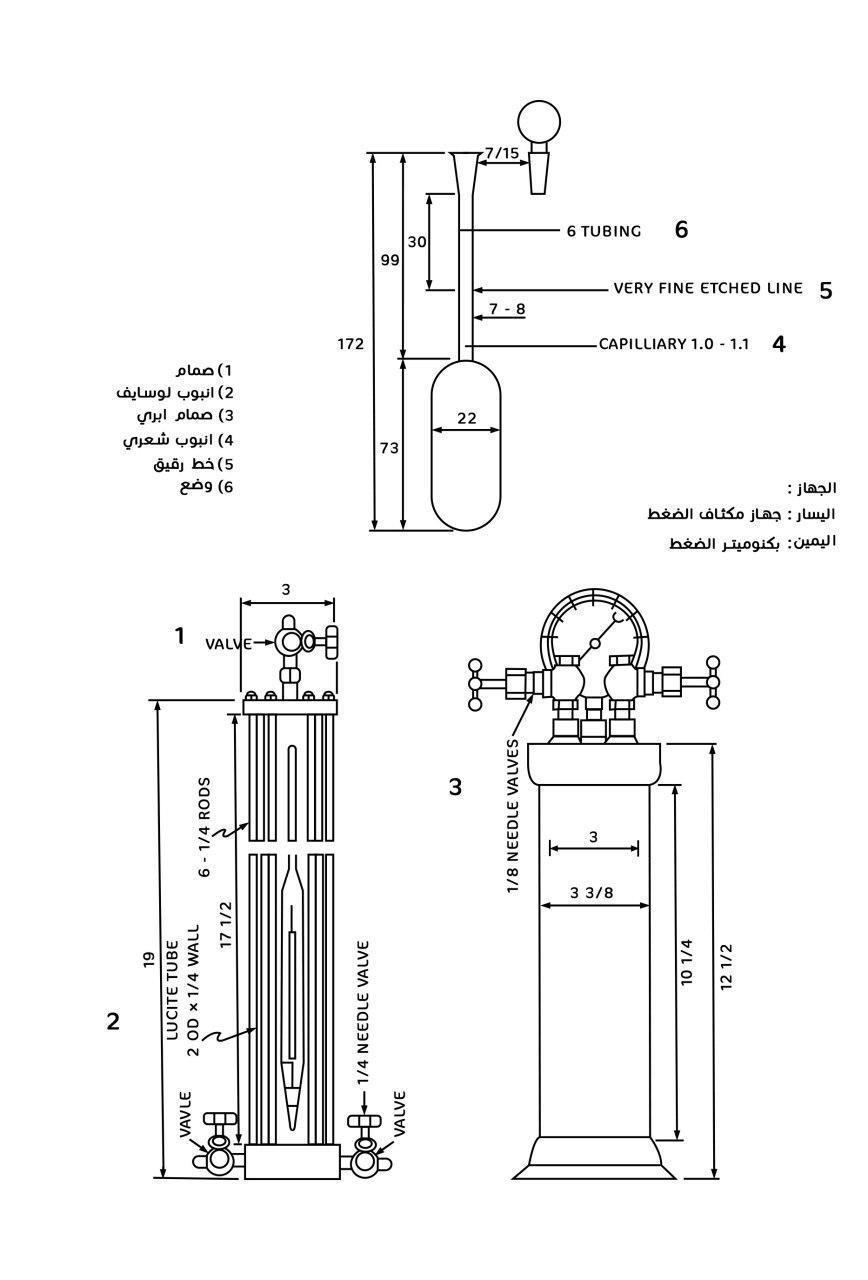 pycnometer