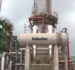 What are reboiler Types