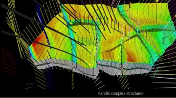 Geological Structures