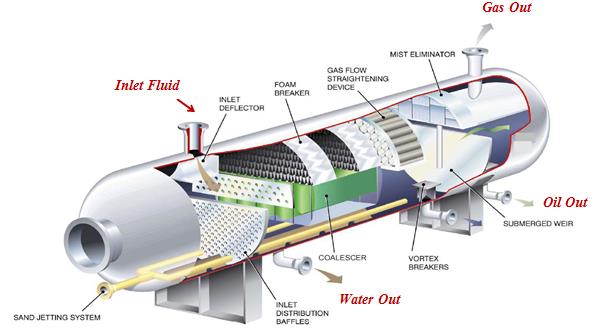 defoaming plates